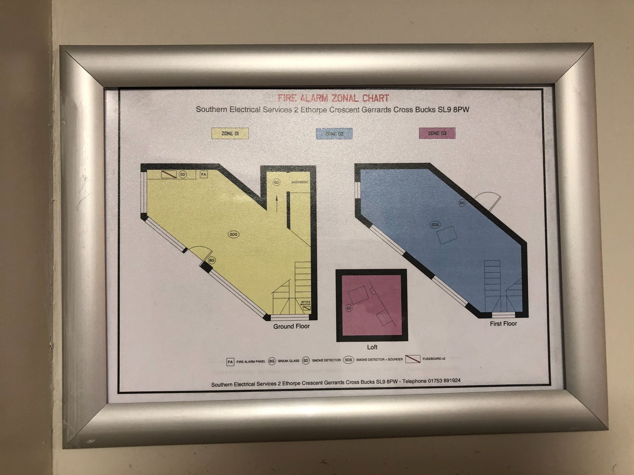 Fire Alarm Chart